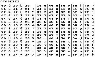 Grafika:Atascii-int.gif