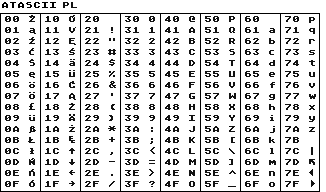 Grafika:Atascii-pl.gif