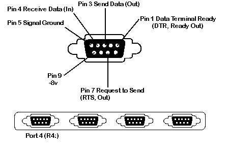 grafika:850-port-4.gif