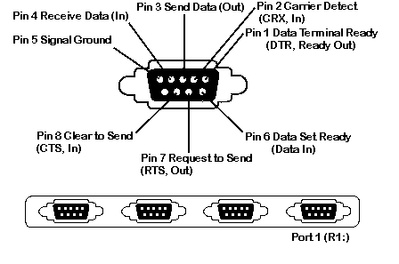 grafika:850-port-1.gif