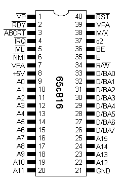 Grafika:65c816.gif