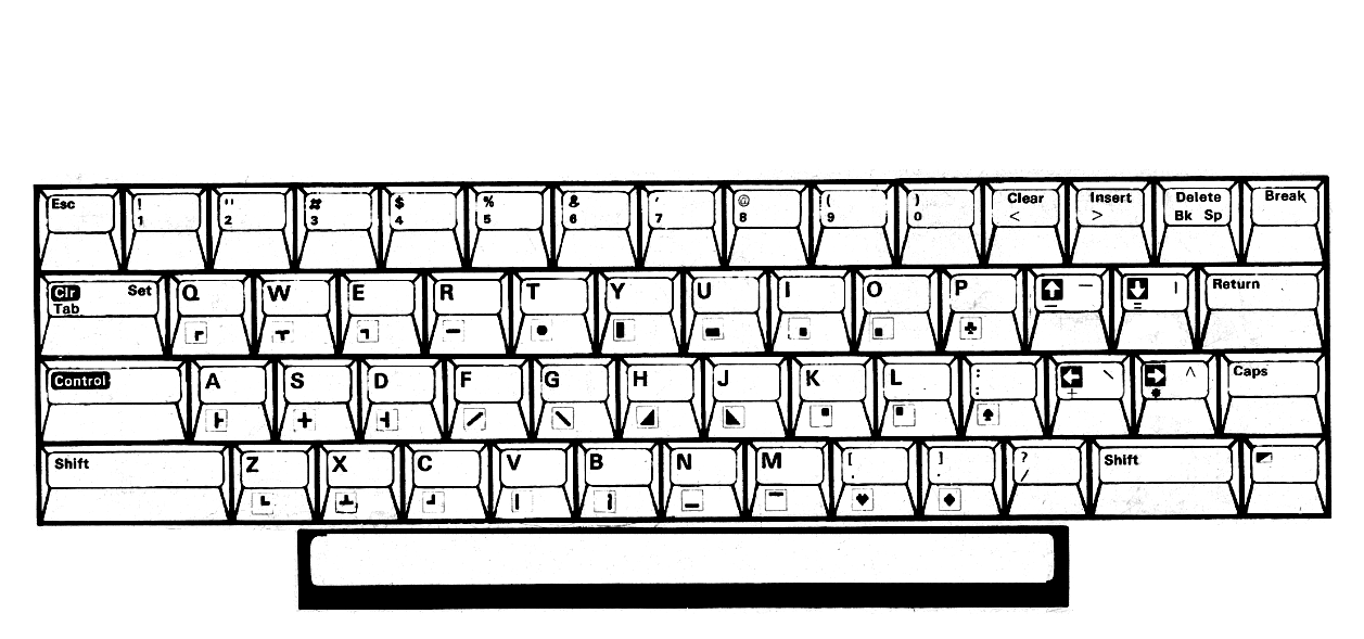Grafika:Atarixl layout.png