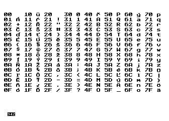 Grafika:Atari-capek.png