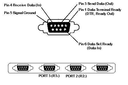 grafika:850-port-2.gif